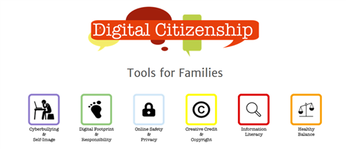 Digital Citizenship Tools 